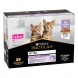 PURINA PRO PLAN® Kitten Umido Multipack Tacchino in Salsa - 10x85 g