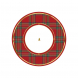 Piatti piani Modern Scottish - 8 pezzi, 21 cm